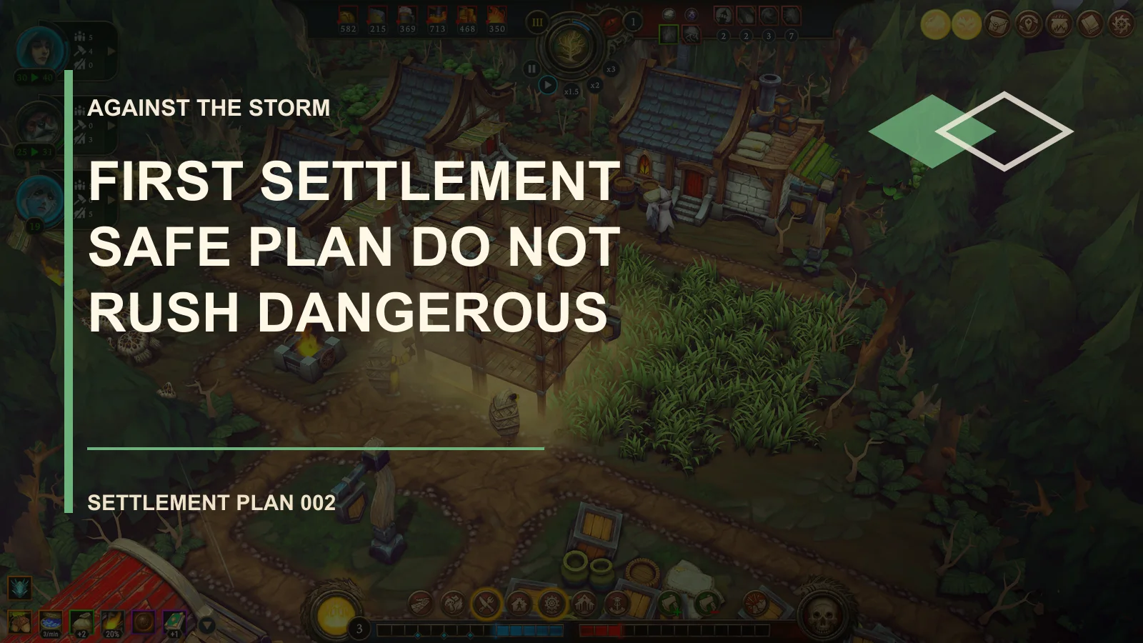 Against the Storm 第一座聚落安全攻略